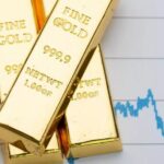 Исторический рекорд: цена золотых фьючерсов достигает новой вершины