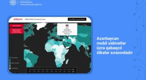 Мобильный интернет в Азербайджане: больше возможностей и высокая скорость подключения!