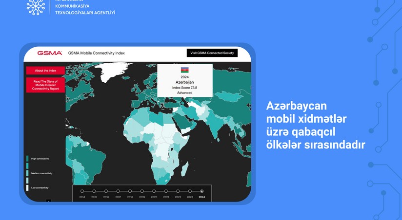 Мобильный интернет в Азербайджане: больше возможностей и высокая скорость подключения!
